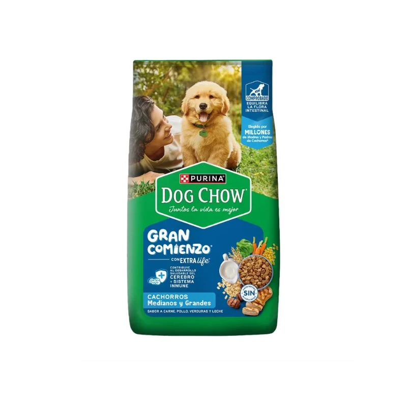 Empaque de Dog Chow Salud Vida Cachorro Medianos Grandes