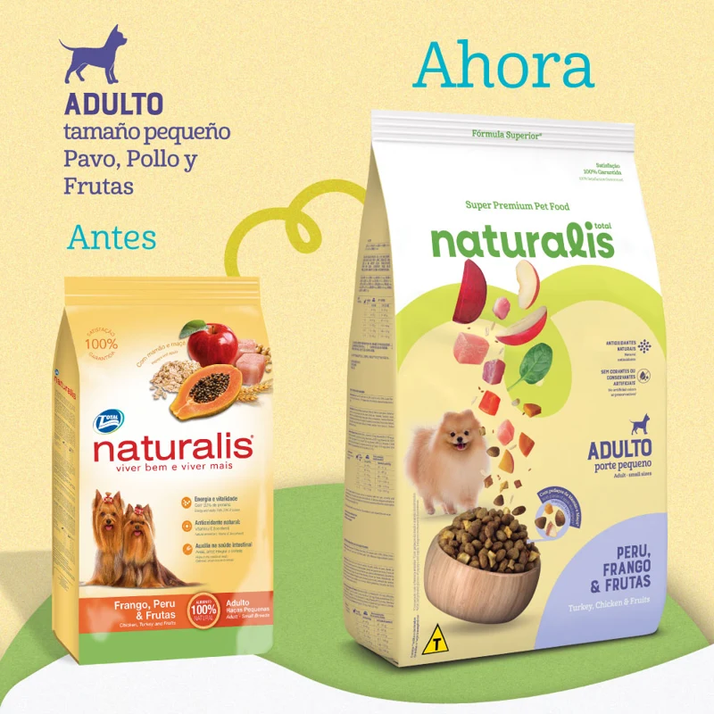 Empaque de Naturalis Adulto Raza Pequeña Pollo. Pavo y Frutas