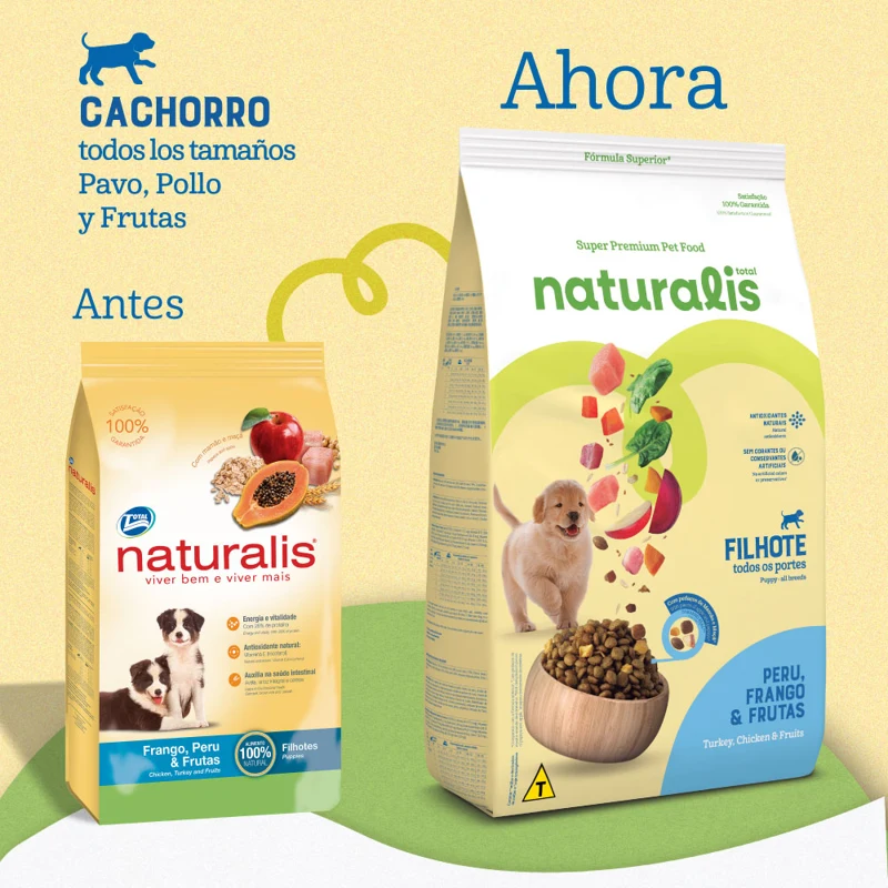 Empaque de Naturalis Cachorro Raza Mediana Grande Pollo. Pavo y Frutas